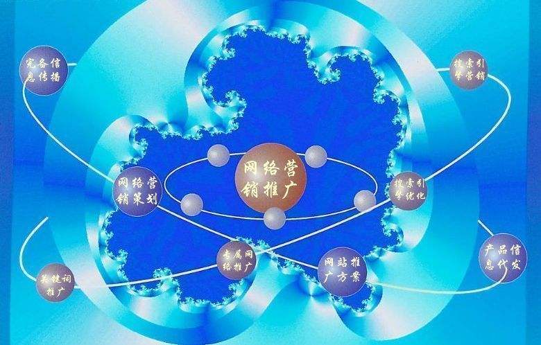 诸暨新媒体运营企业需要掌握的网络推广技巧有哪些
